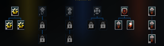 skilltree